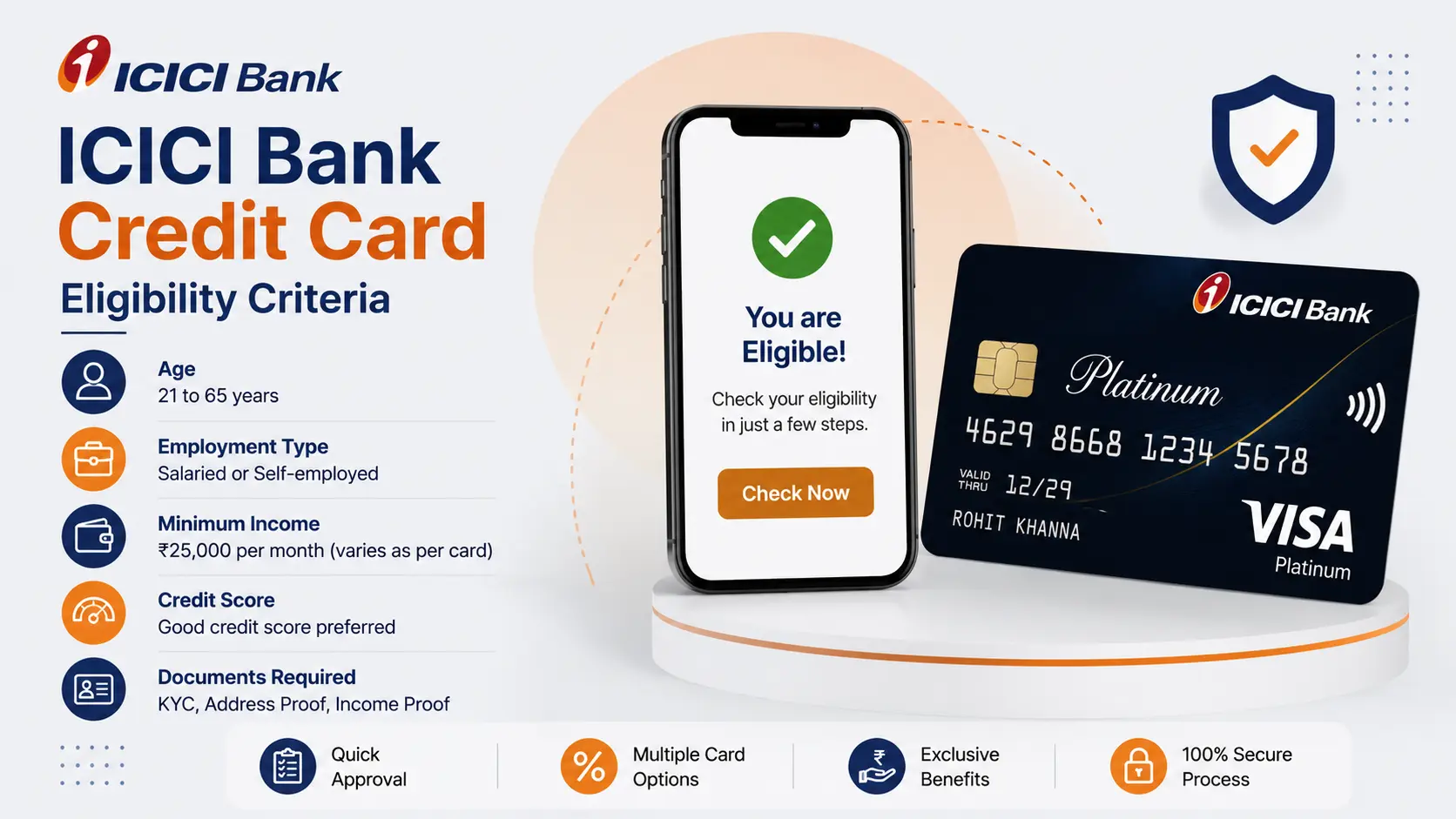 ICICI Bank Credit Card Eligibility Criteria